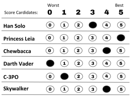 STAR Ballot